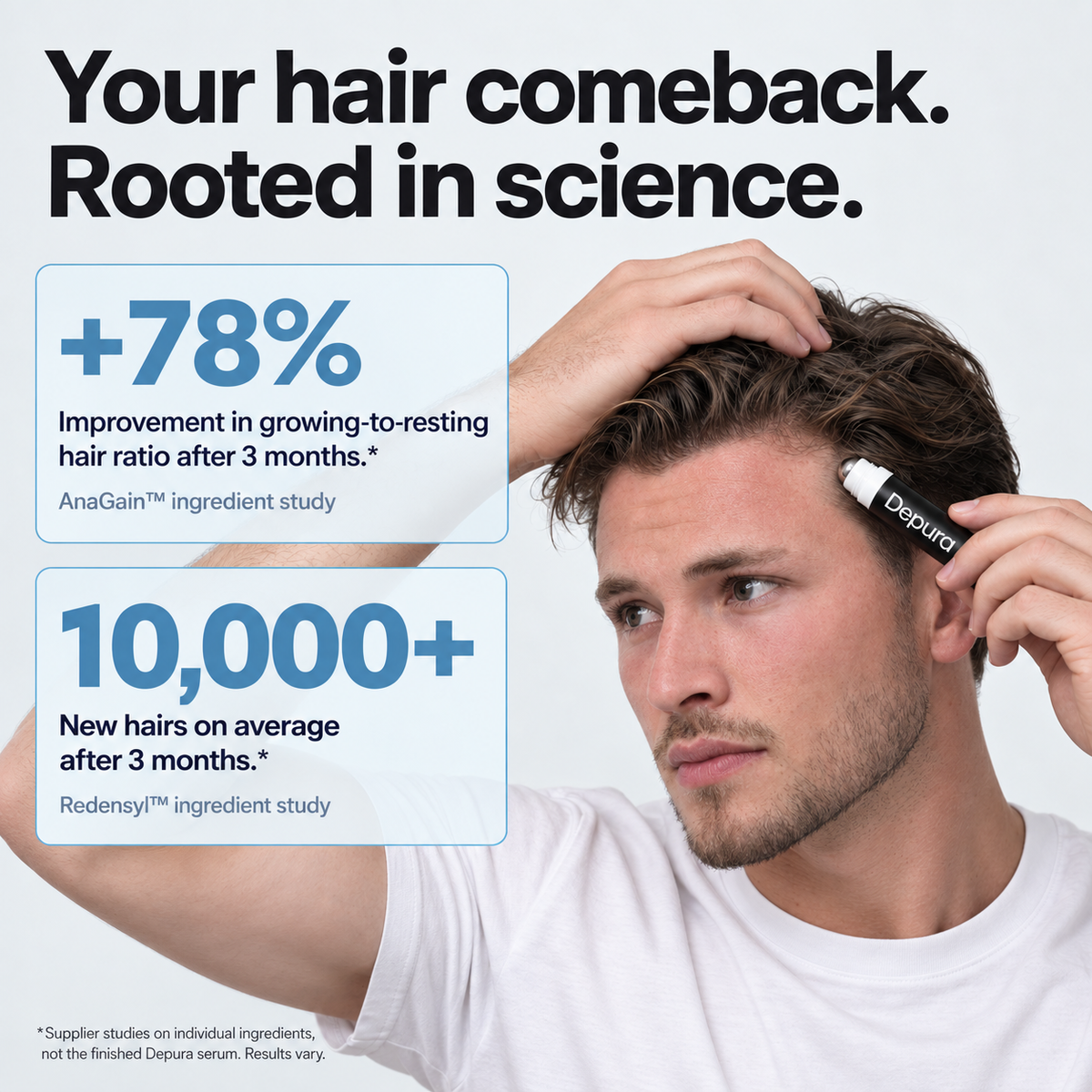 Depura® Hair Regenerating Serum